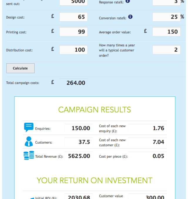 Free Marketing Return on Investment Calculator.