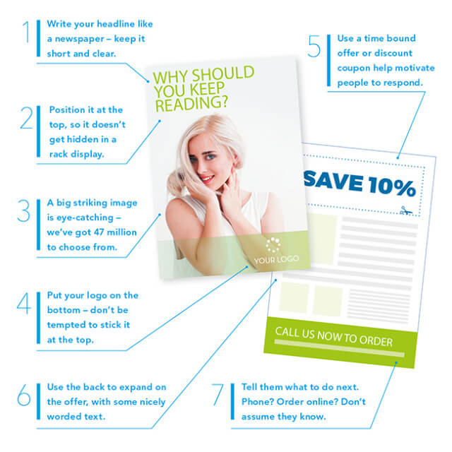 Seven Secret Steps to Leaflet Success!